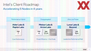 Intel Meteor Lake Computex 2023 VPU-Briefing