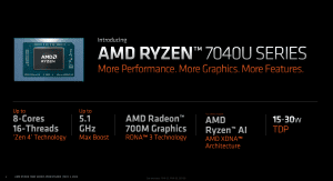 AMD Ryzen 7040U