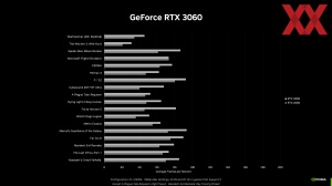 NVIDIA GeForce-RTX-4060-Serie Pressdeck