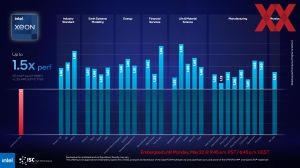 Intel ISC 2023 Briefing