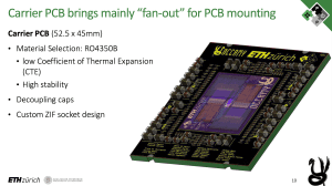 Occamy HPC RISC-V-Prozessor