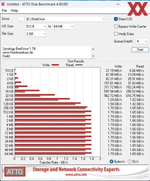 Synology BeeDrive 1 TB