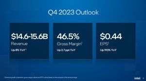 Intel Quartalszahlen Q3 2023