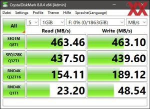 Die USB-3.2-Gen1-Performance über den ASMedia ASM1074