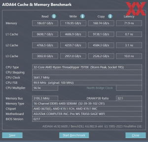 Ryzen Threadripper 7970X