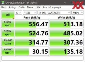 Die SATA-6GBit/s-Performance über den Z790-Chipsatz