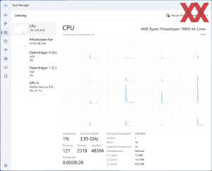 Ryzen Threadripper 7980X im Gaming-Mode