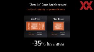 AMD Ryzen-7040U-Serie mit Zen-4c-Kernen