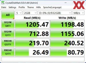 Synology BeeDrive 1 TB