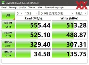 Die SATA-6GBit/s-Performance über den Z790-Chipsatz