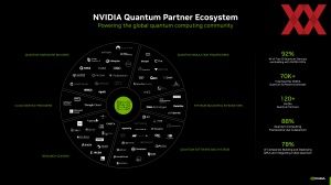 Supercomputing 23 NVIDIA Briefing