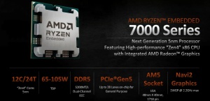 AMD Ryzen Embedded 7000 Serie