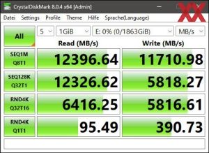 Die M.2-Performance über den Core i7-14700K mit PCIe 5.0 x4