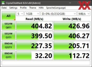 Die SATA-6GBit/s-Performance über den ASMedia ASM1061