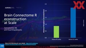 Supercomputing 2023 Intel Briefing