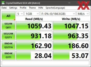 Die USB-3.2-Gen2-Performance über den JHL8540-TB4-Controller