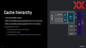 AMD Ryzen-Threadripper-7000-Serie