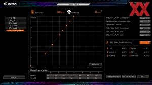 Gigabyte Z790 AORUS Elite X WiFi7