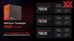 AMD Ryzen-Threadripper-7000-Serie