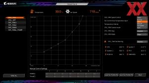 Gigabyte Z790 AORUS Elite X WiFi7