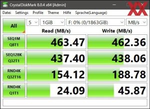 Die USB-3.2-Gen1-Performance über den ASMedia ASM1074