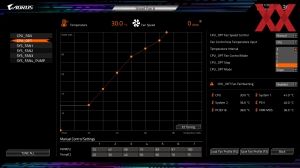 Gigabyte Z790 AORUS Elite X WiFi7