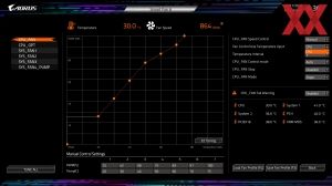 Gigabyte Z790 AORUS Elite X WiFi7