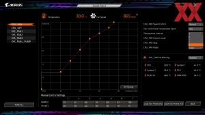 Gigabyte Z790 AORUS Elite X WiFi7