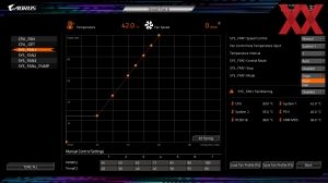 Gigabyte Z790 AORUS Elite X WiFi7