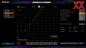 Gigabyte Z790 AORUS Elite X WiFi7