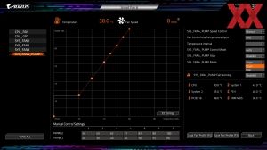 Gigabyte Z790 AORUS Elite X WiFi7