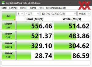 Die SATA-6GBit/s-Performance über den Z790-Chipsatz