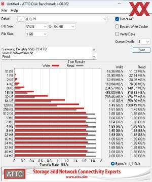 Samsung Portable SSD T9 4 TB