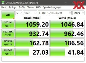 Die USB-3.2-Gen2-Performance über den JHL8540-Thunderbolt-4-Controller