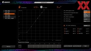 Gigabyte Z790 AORUS Elite X WiFi7