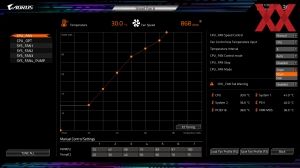 Gigabyte Z790 AORUS Elite X WiFi7