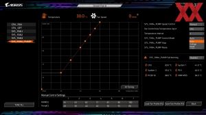 Gigabyte Z790 AORUS Elite X WiFi7