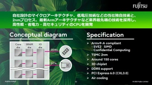 Fujitsu Monaka