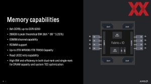 AMD Ryzen-Threadripper-7000-Serie