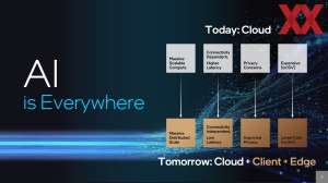 Intel Meteor Lake: AI-Beschleunigung