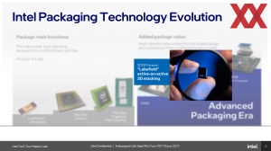 Intel Meteor Lake: Advanced Packaging