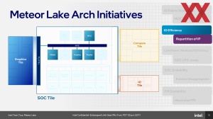 Intel Meteor Lake und SoC und I/O