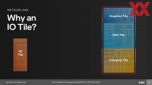 Intel Meteor Lake und SoC und I/O