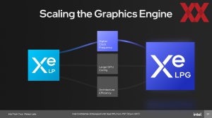 Intel Meteor Lake: Media und Graphics