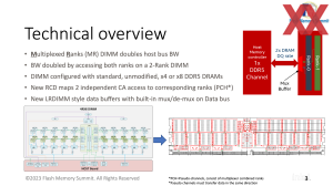 Intel Innovation 2023: MCR-DDR5