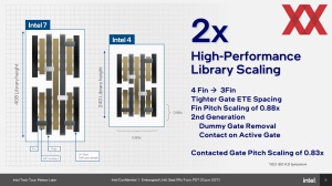 Intel Meteor Lake und Fertigung in Intel 4