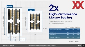 Intel Meteor Lake und Fertigung in Intel 4