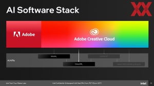 Intel Meteor Lake: AI-Beschleunigung