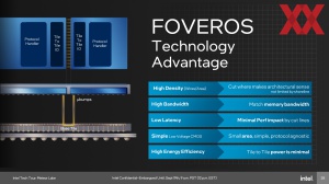 Intel Meteor Lake und SoC und I/O