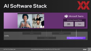 Intel Meteor Lake: AI-Beschleunigung